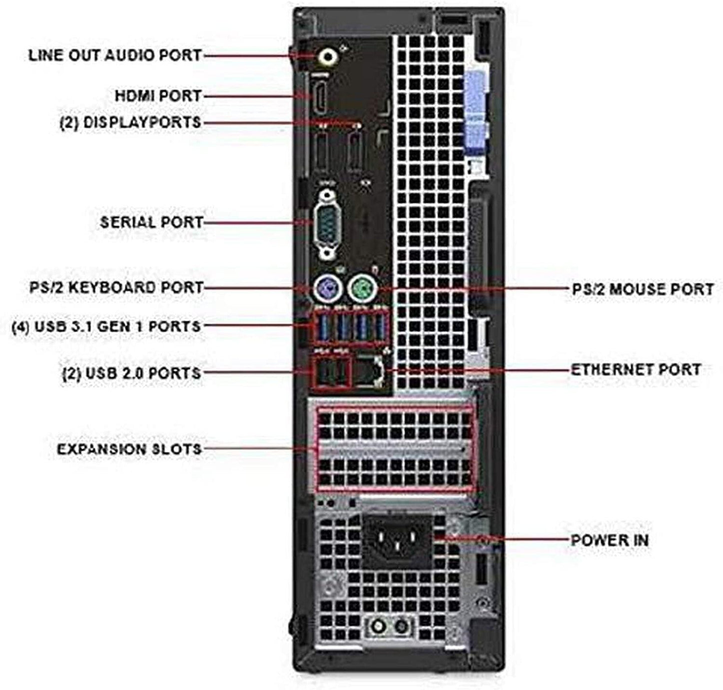 Dell OptiPlex 7040 SFF i5 6500 16GB DDR4 512gb SSD Win 10 PRO WIFI Desktop PC