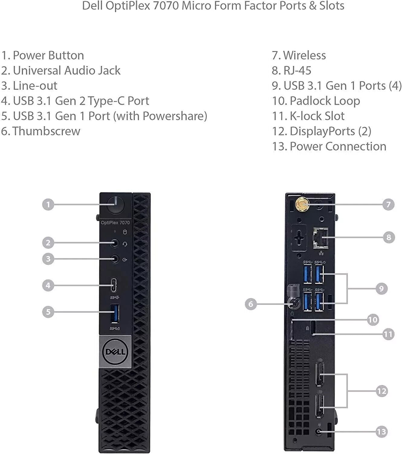 Dell OptiPlex 7070 Micro Intel i5-9500T 32GB 1TB SSD USB 3.1 Win 11 Pro desktop